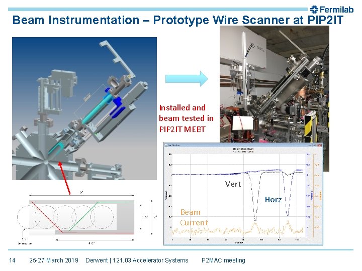 Beam Instrumentation – Prototype Wire Scanner at PIP 2 IT Installed and beam tested