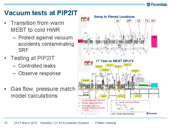 Vacuum tests at PIP 2 IT • Transition from warm MEBT to cold HWR