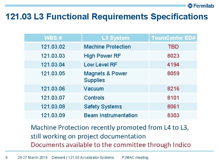 121. 03 L 3 Functional Requirements Specifications WBS # L 3 System Team. Center