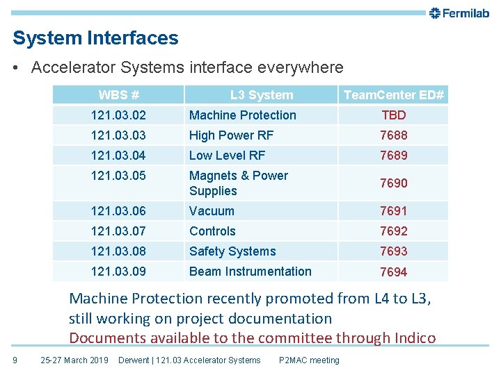 System Interfaces • Accelerator Systems interface everywhere WBS # L 3 System Team. Center