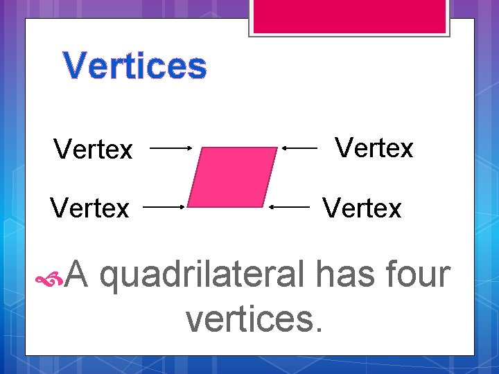 Vertices Vertex A Vertex quadrilateral has four vertices. 