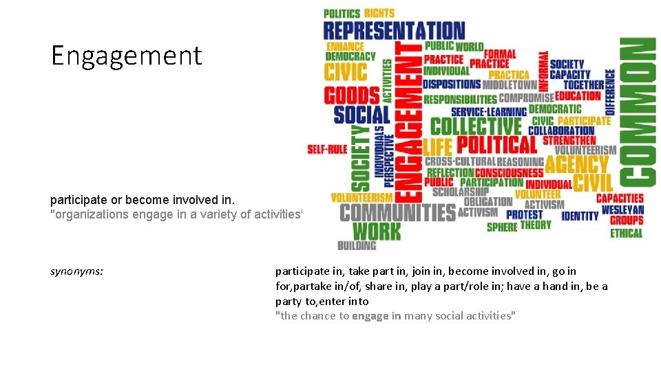 Engagement participate or become involved in. "organizations engage in a variety of activities" synonyms: