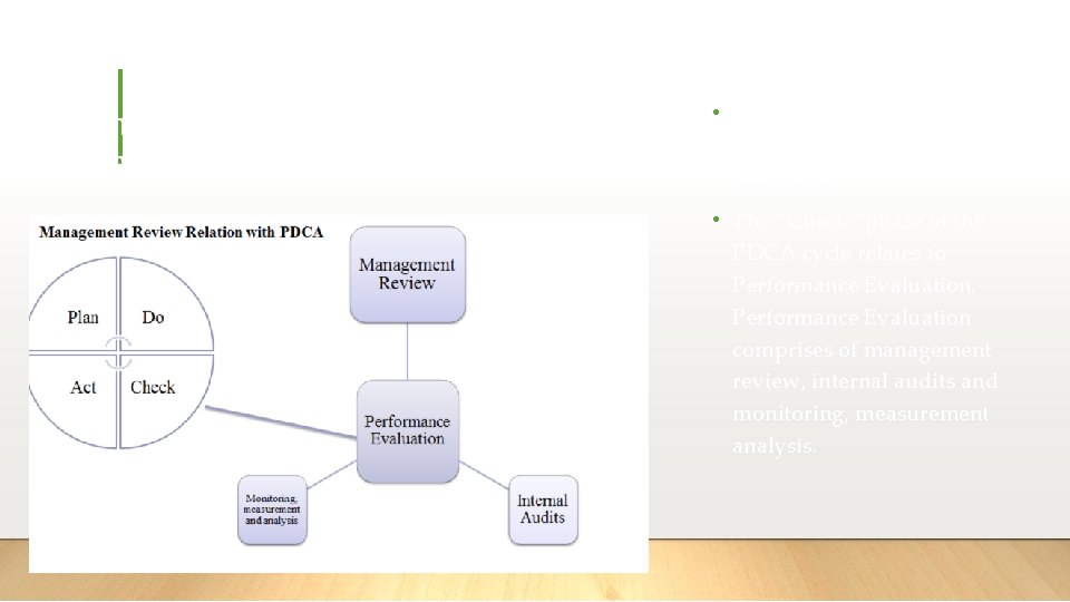 Management Review Relation with PDCA • Performance Evaluation is a necessary part of ISO