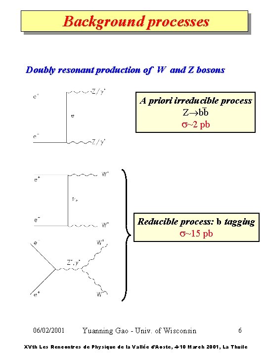 Aleph Detectpr Higgs Searches with the ALEPH Detector Yuanning Gao