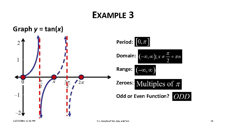 EXAMPLE 3 Graph y = tan(x) Period: Domain: Range: Zeroes: Odd or Even Function?