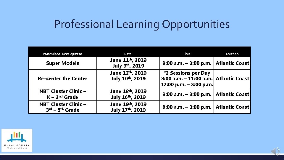 Professional Learning Opportunities Professional Development Date Re-center the Center June 11 th, 2019 July