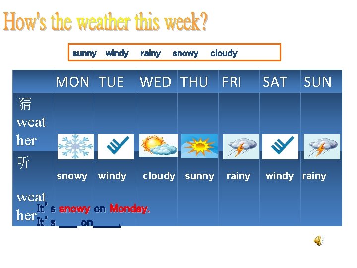 sunny windy rainy snowy cloudy MON TUE WED THU FRI SAT SUN snowy windy