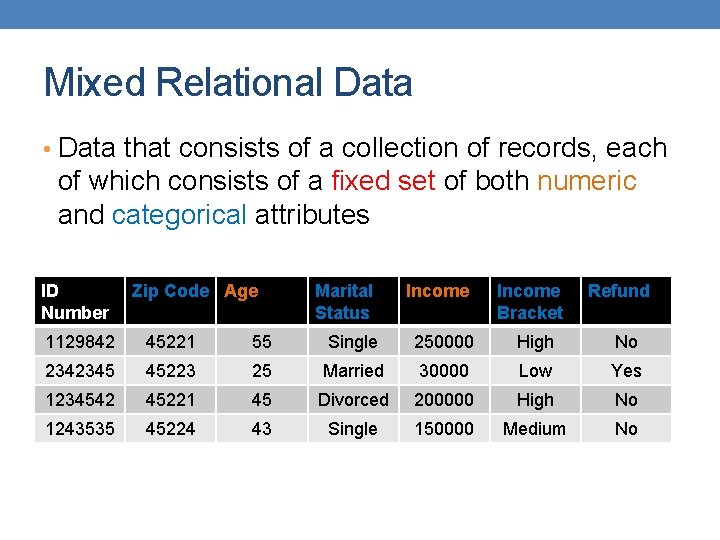 Mixed Relational Data • Data that consists of a collection of records, each of