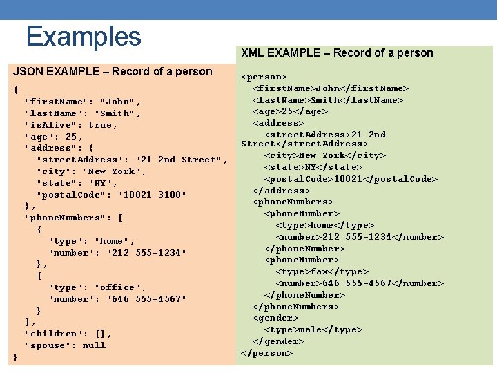 Examples JSON EXAMPLE – Record of a person { "first. Name": "John", "last. Name":
