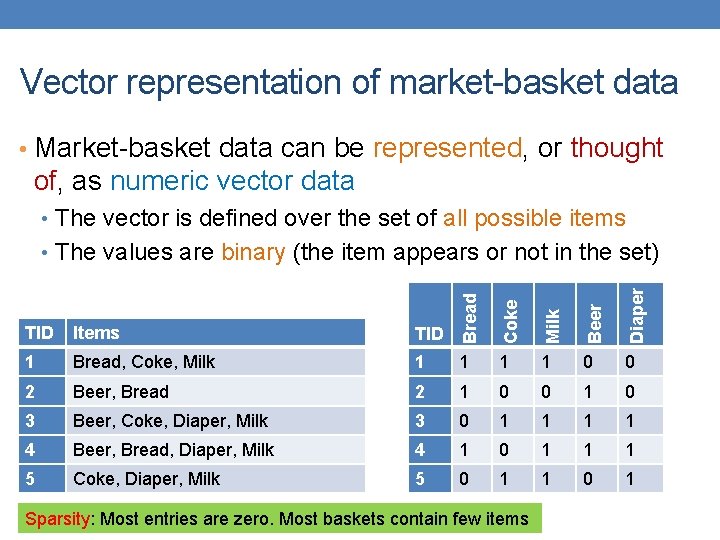 Vector representation of market-basket data • Market-basket data can be represented, or thought of,