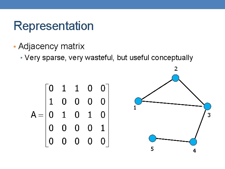 Representation • Adjacency matrix • Very sparse, very wasteful, but useful conceptually 2 1