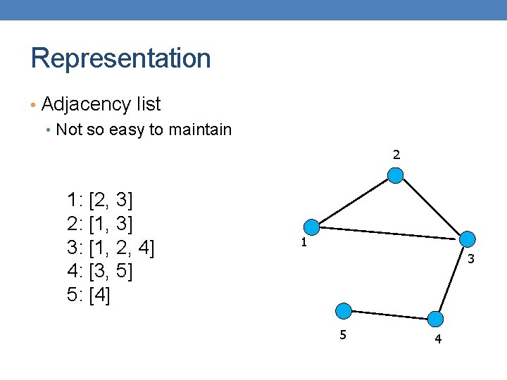 Representation • Adjacency list • Not so easy to maintain 2 1: [2, 3]