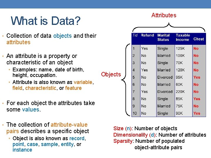 Attributes What is Data? • Collection of data objects and their attributes • An