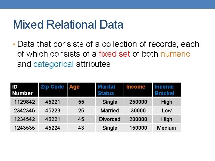 Mixed Relational Data • Data that consists of a collection of records, each of