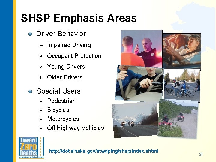 SHSP Emphasis Areas Driver Behavior Ø Impaired Driving Ø Occupant Protection Ø Young Drivers