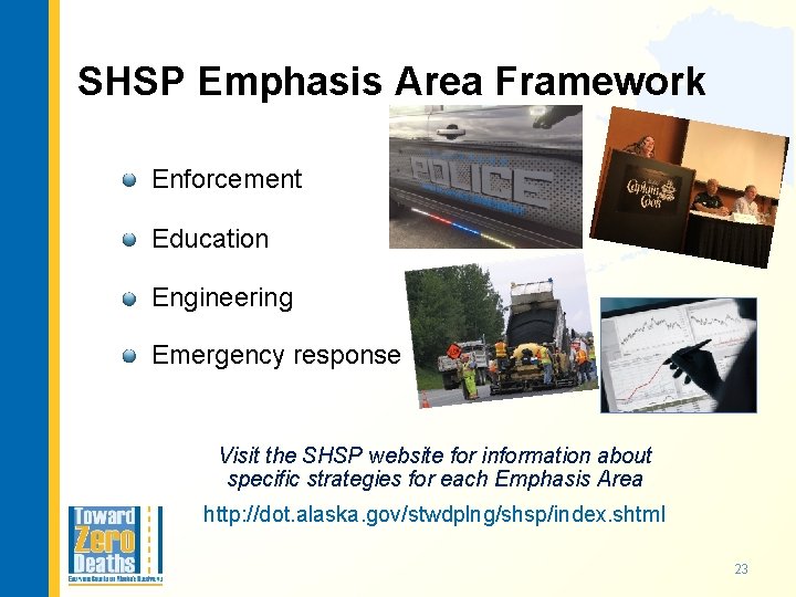 SHSP Emphasis Area Framework Enforcement Education Engineering Emergency response Visit the SHSP website for