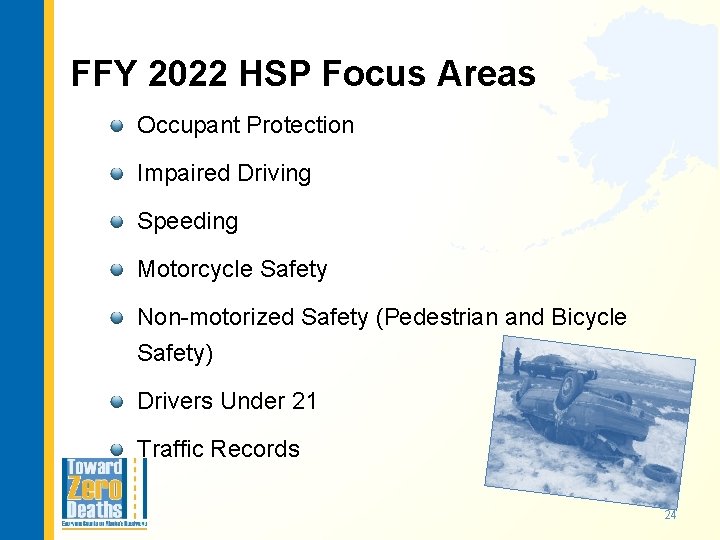FFY 2022 HSP Focus Areas Occupant Protection Impaired Driving Speeding Motorcycle Safety Non-motorized Safety