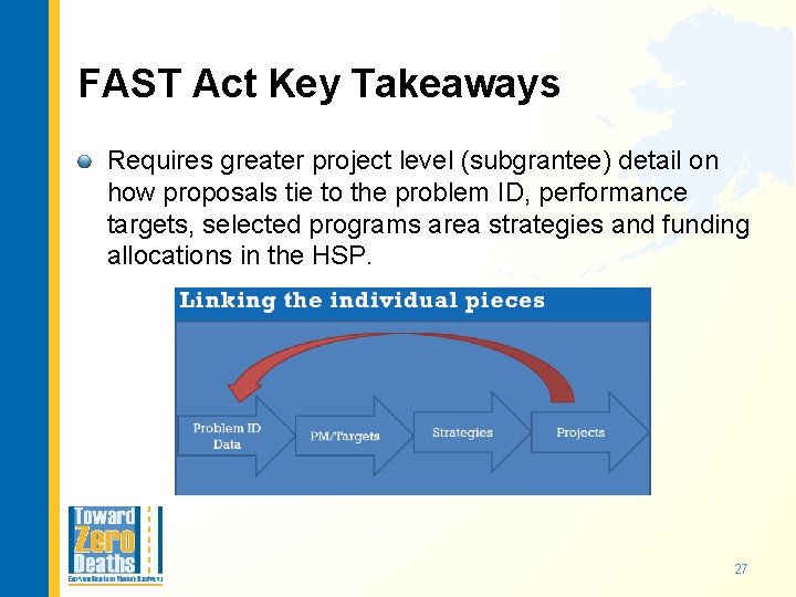 FAST Act Key Takeaways Requires greater project level (subgrantee) detail on how proposals tie