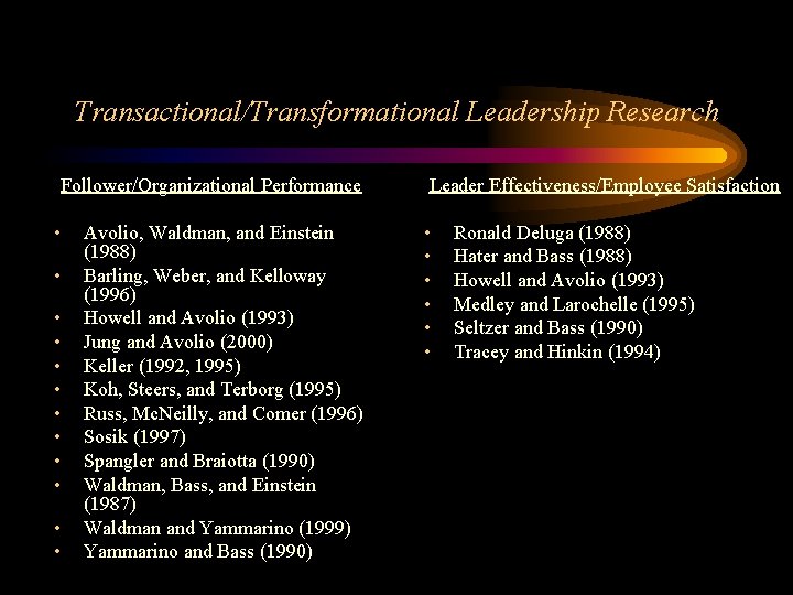 Transactional/Transformational Leadership Research Follower/Organizational Performance • • • Avolio, Waldman, and Einstein (1988) Barling,