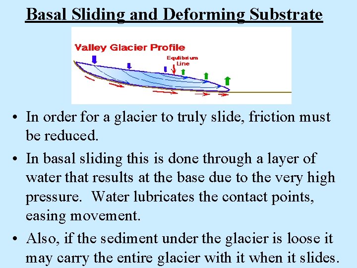 Basal Sliding and Deforming Substrate • In order for a glacier to truly slide,