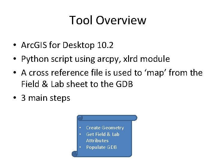 Tool Overview • Arc. GIS for Desktop 10. 2 • Python script using arcpy,