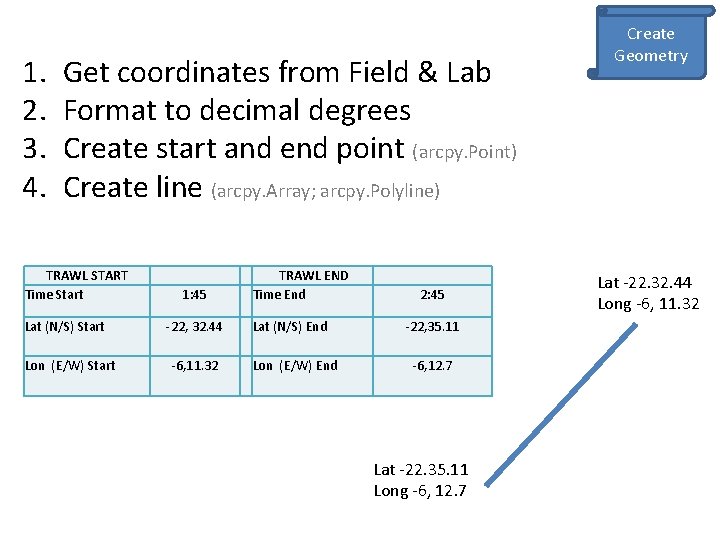 1. 2. 3. 4. Get coordinates from Field & Lab Format to decimal degrees