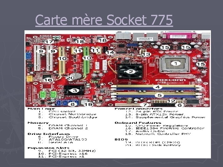 Carte mère Socket 775 