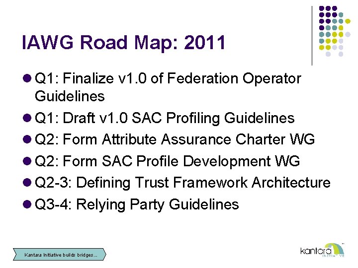 IAWG Road Map: 2011 Q 1: Finalize v 1. 0 of Federation Operator Guidelines