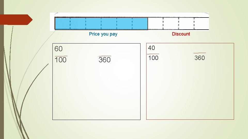 Price you pay 40 60 100 Discount 360 100 360 