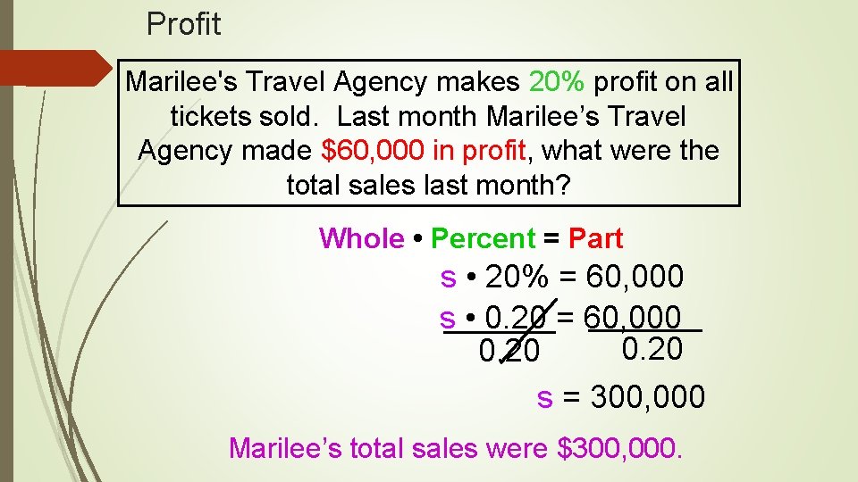 Profit Marilee's Travel Agency makes 20% profit on all tickets sold. Last month Marilee’s