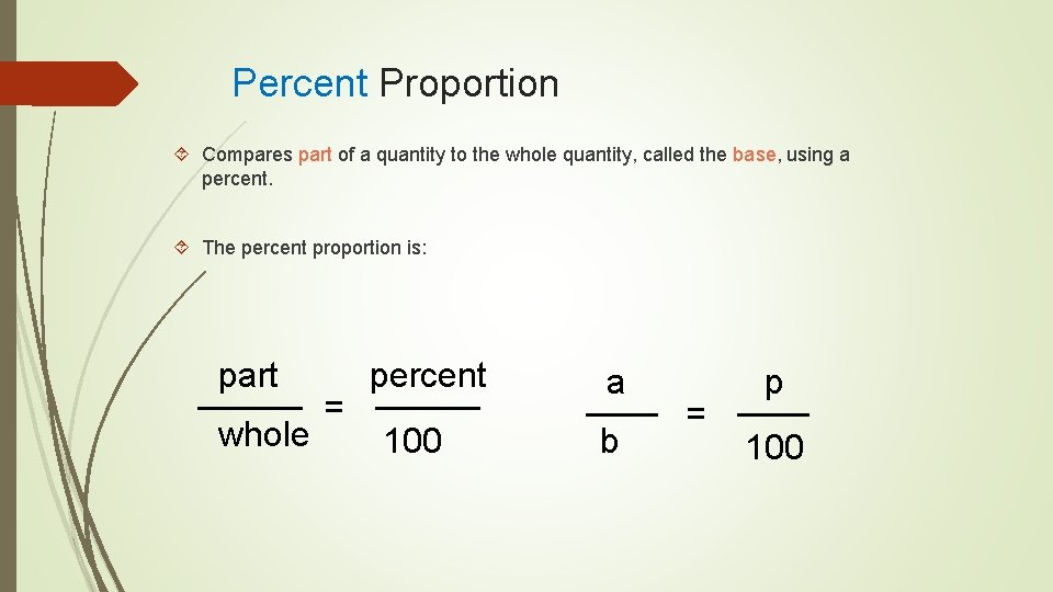 Percent Proportion Compares part of a quantity to the whole quantity, called the base,