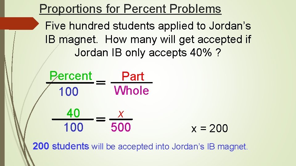 Proportions for Percent Problems Five hundred students applied to Jordan’s IB magnet. How many
