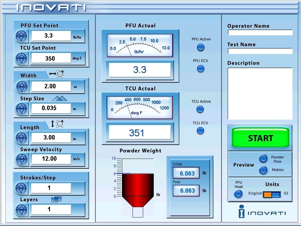 KM Virtual Control Panel 