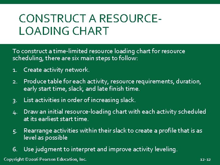 CONSTRUCT A RESOURCELOADING CHART To construct a time-limited resource loading chart for resource scheduling,