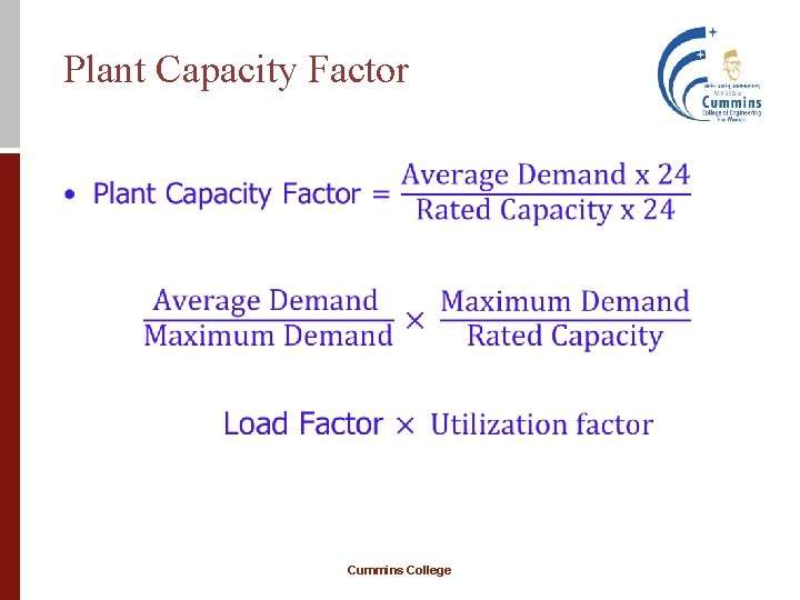 Plant Capacity Factor • Cummins College 