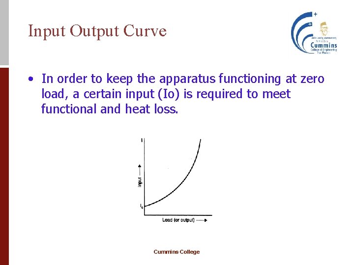 Input Output Curve • In order to keep the apparatus functioning at zero load,