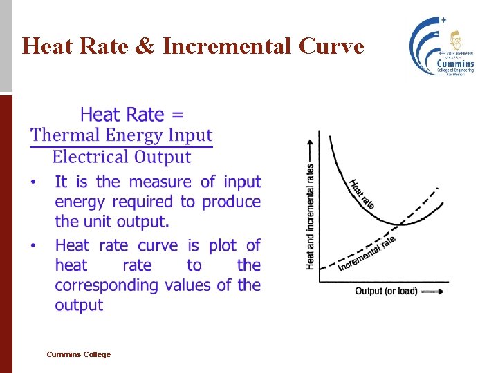 Heat Rate & Incremental Curve Cummins College 