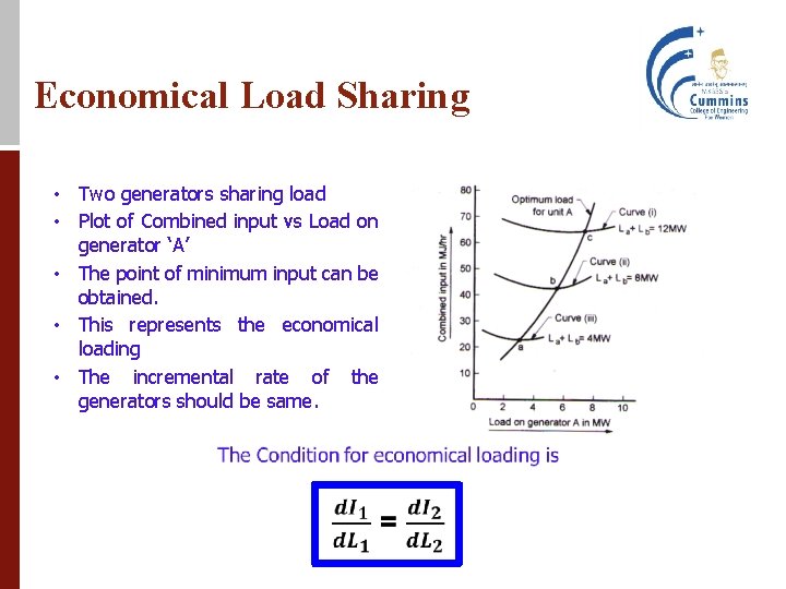 Economical Load Sharing • Two generators sharing load • Plot of Combined input vs