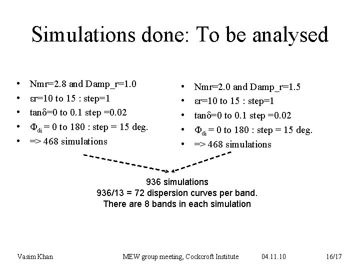 Simulations done: To be analysed • • • Nmr=2. 8 and Damp_r=1. 0 εr=10