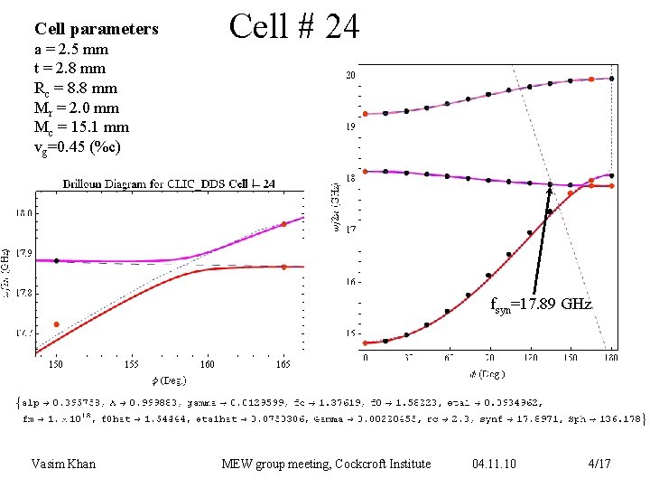 Cell parameters a = 2. 5 mm t = 2. 8 mm Rc =