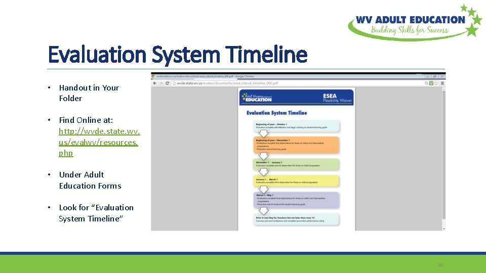 Evaluation System Timeline • Handout in Your Folder • Find Online at: http: //wvde.