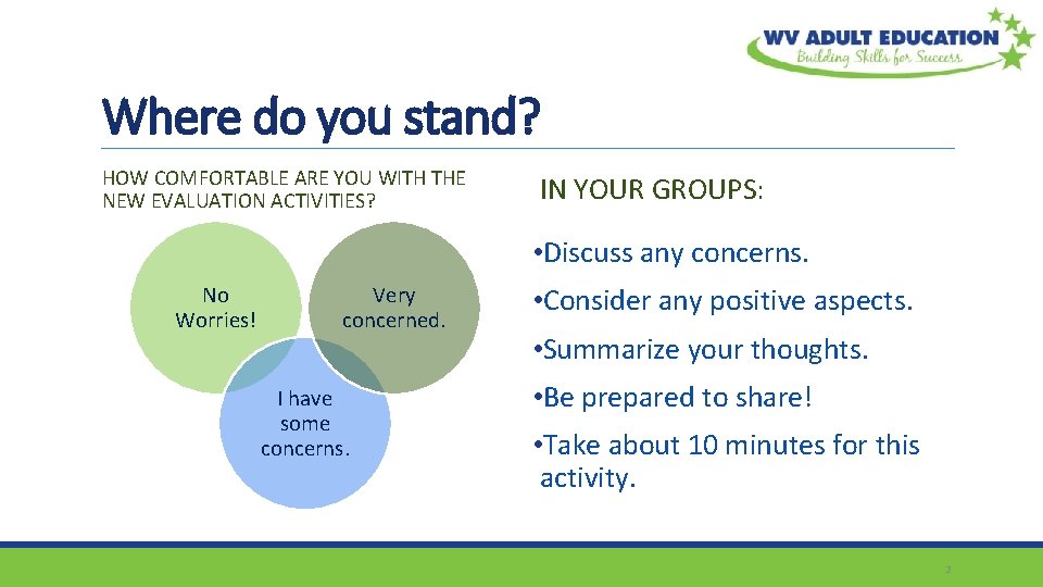 Where do you stand? HOW COMFORTABLE ARE YOU WITH THE NEW EVALUATION ACTIVITIES? IN