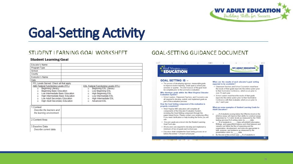 Goal-Setting Activity STUDENT LEARNING GOAL WORKSHEET GOAL-SETTING GUIDANCE DOCUMENT 28 