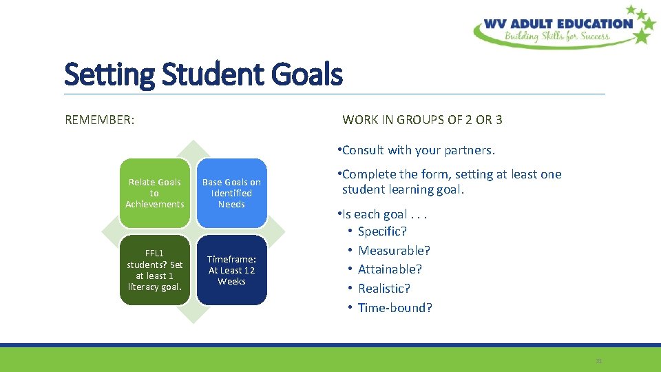Setting Student Goals REMEMBER: WORK IN GROUPS OF 2 OR 3 • Consult with