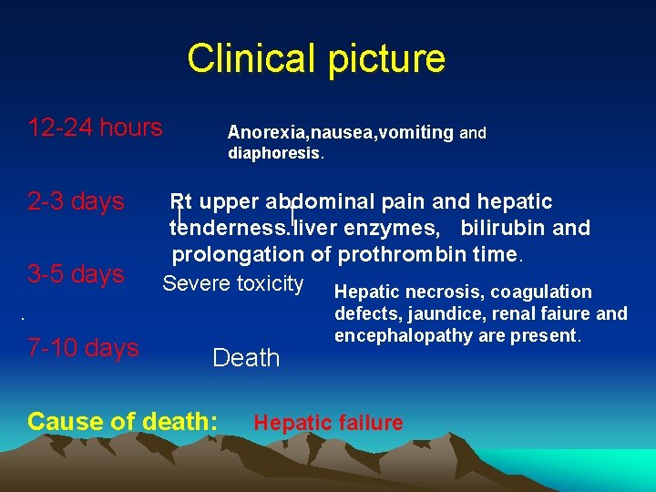 Clinical picture 12 -24 hours Anorexia, nausea, vomiting and diaphoresis. 2 -3 days 3