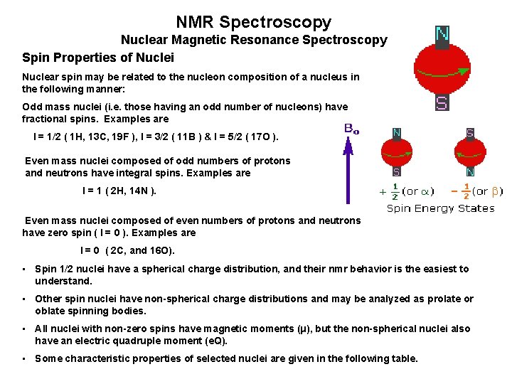 NMR Spectroscopy Nuclear Magnetic Resonance Spectroscopy Spin Properties of Nuclei Nuclear spin may be