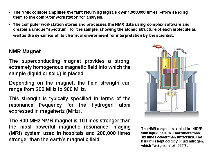  • The NMR console amplifies the faint returning signals over 1, 000 times