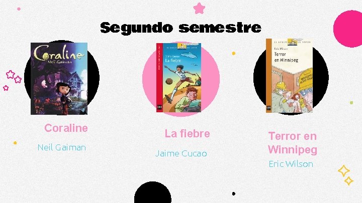 Segundo semestre Coraline Neil Gaiman La fiebre Jaime Cucao Terror en Winnipeg Eric Wilson