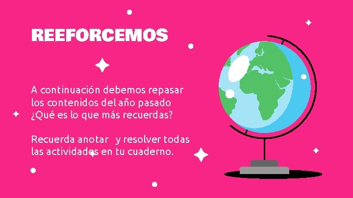 REEFORCEMOS A continuación debemos repasar los contenidos del año pasado ¿Qué es lo que