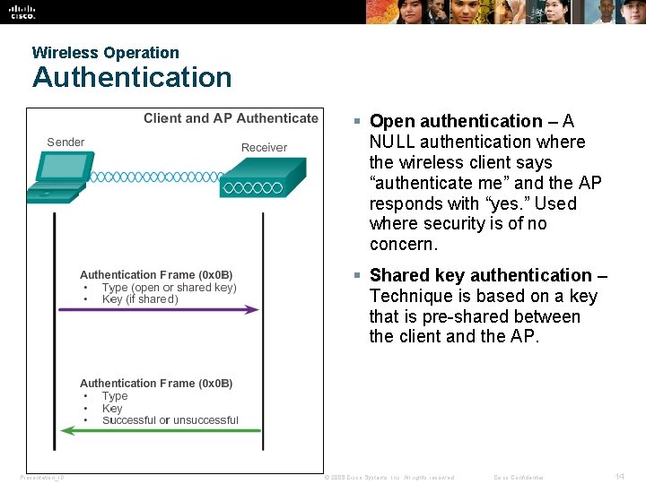 Wireless Operation Authentication § Open authentication – A NULL authentication where the wireless client